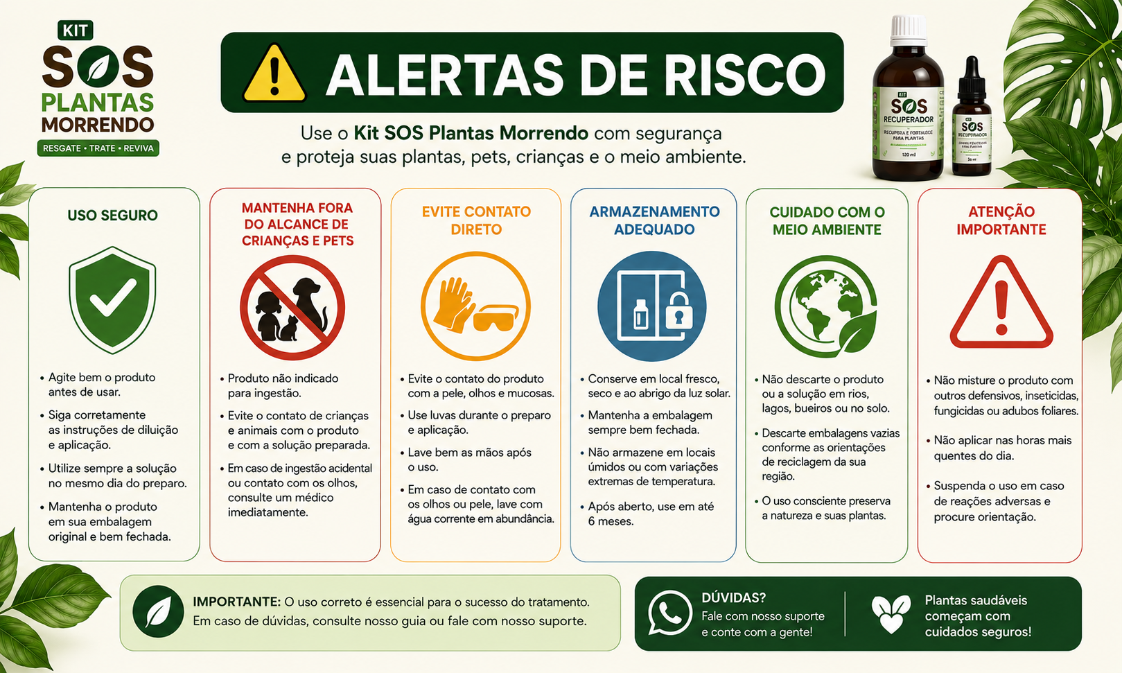 Alertas de risco para uso seguro do Kit SOS