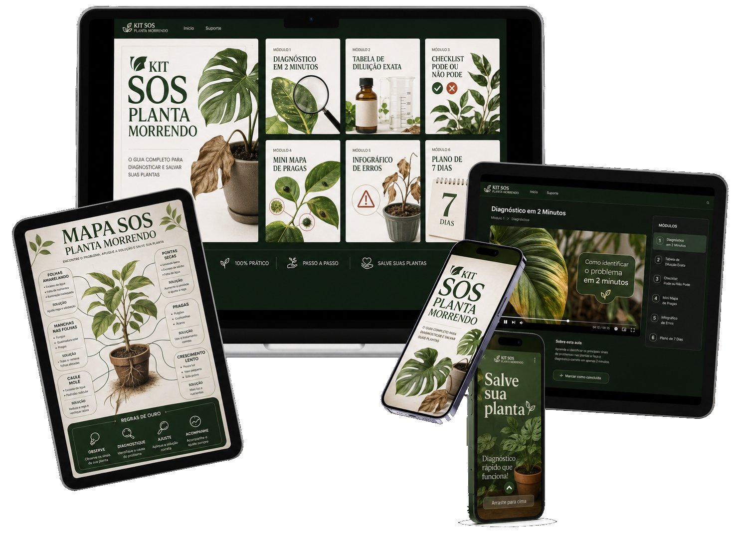 Mockup do Kit SOS Plantas Morrendo com celular, páginas do diagnóstico e materiais de apoio