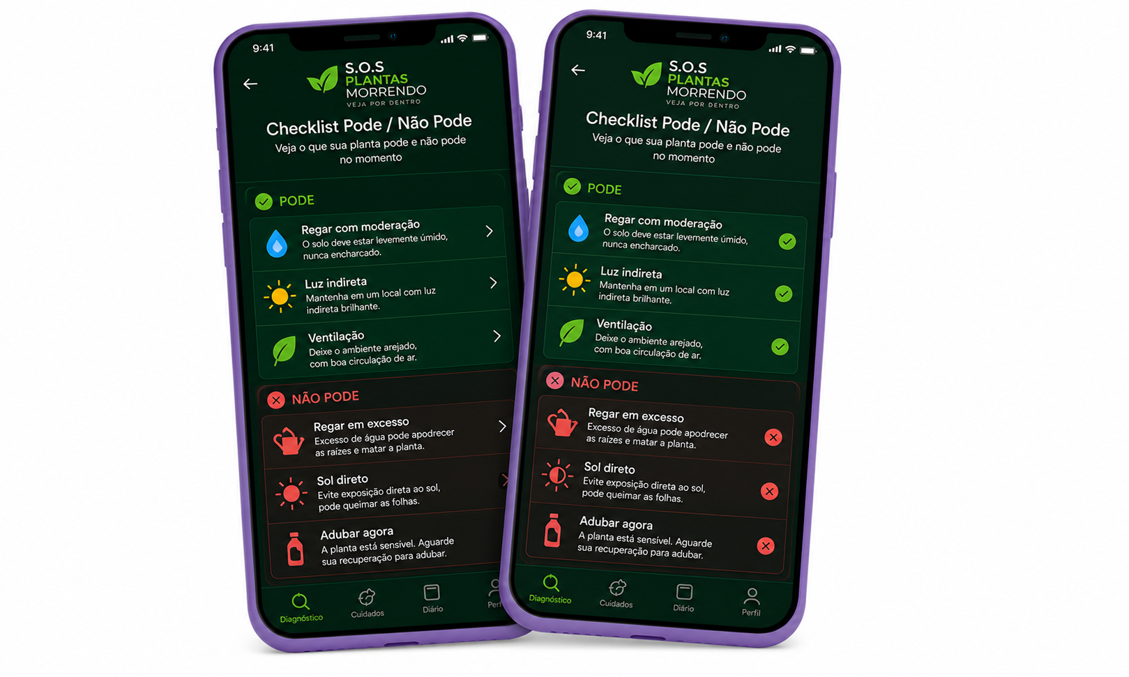 Checklist Pode e Não Pode do Kit SOS